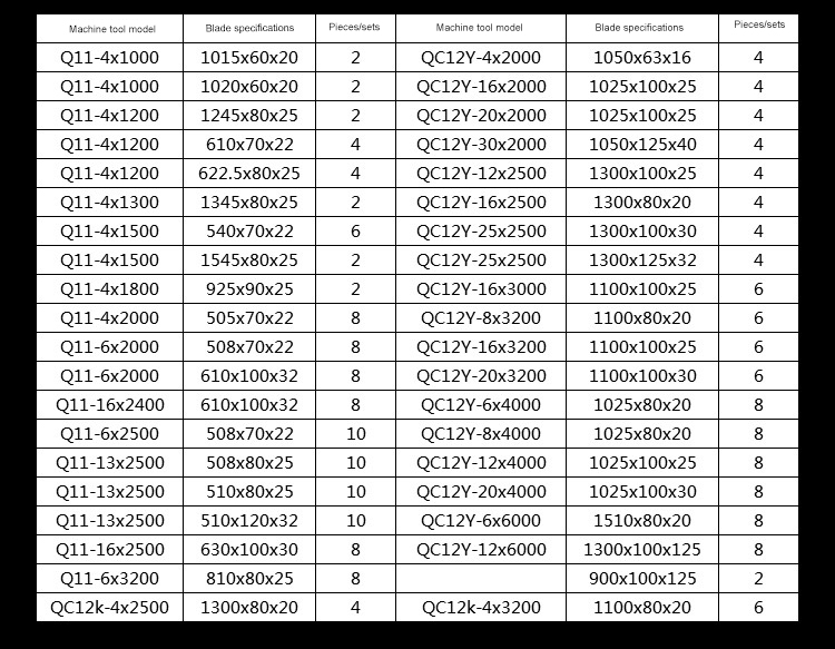 پاپیون با کیفیت بالا تیغه های برشی گیوتین داغ فلزی جدید هیدرولیک